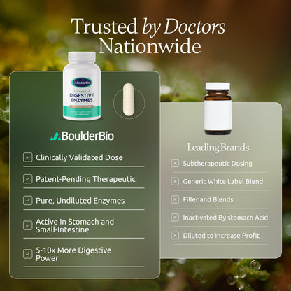 Boulder Bio Digestive Enzymes | 40,000 USP Lipase - Prescription Strength Pancreatic Enzyme Replacement Formula for Fat Digestion, Gut Health & Nutrient Absorption - dailyvitalstore