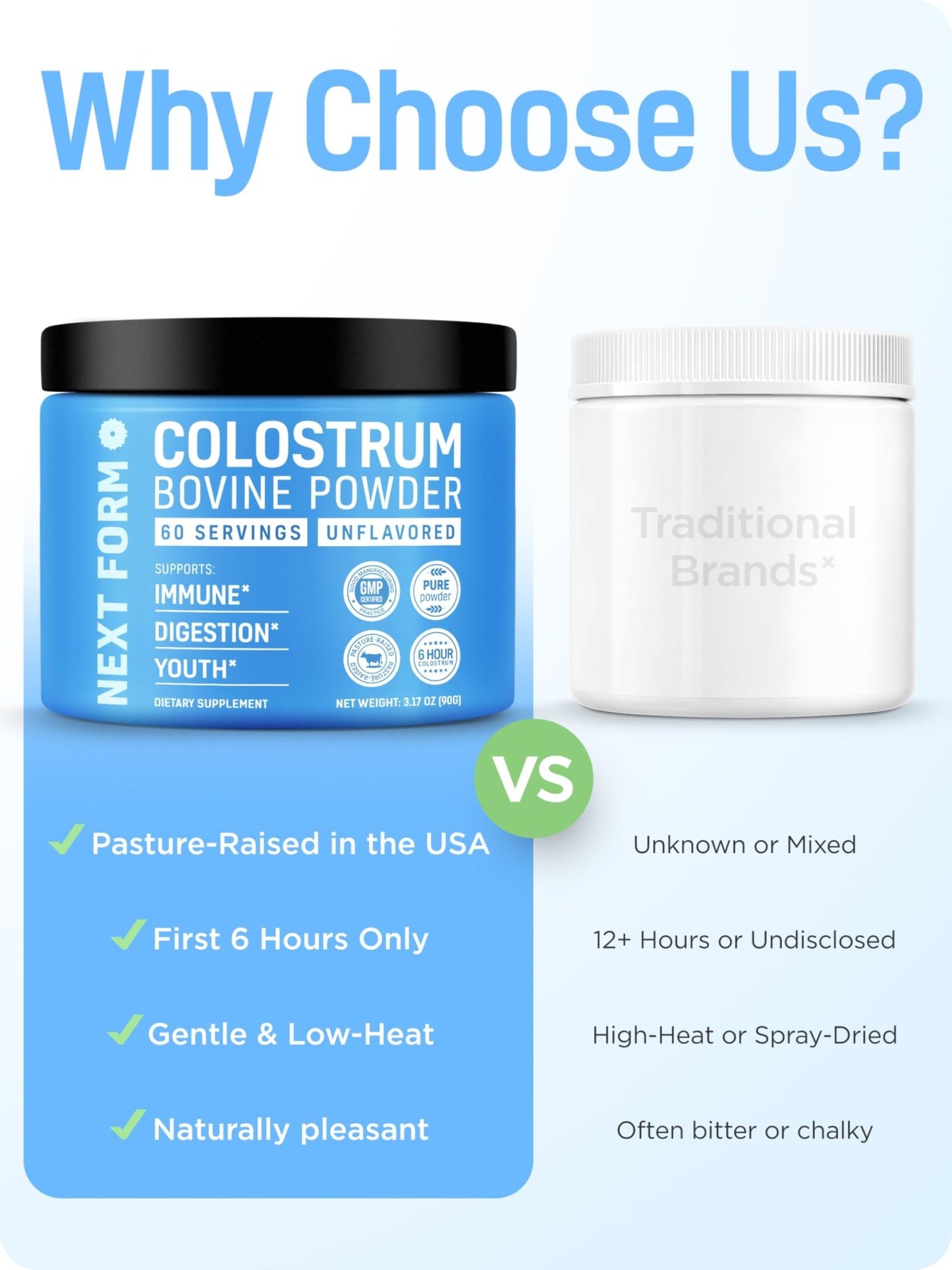 Bovine Colostrum Powder for Women &Men Source of IgG & IgA Grass-Fed, Pure Bovine Colostrum for Gut Health, Immune Support, Muscle Recovery & Wellness, Unflavored - dailyvitalstore