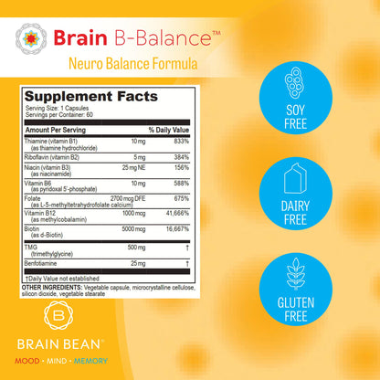 Brain B Balance: Methylated Multivitamin - Methylated B Complex Neurobalance Formula - Methylfolate Supports Mood - dailyvitalstore