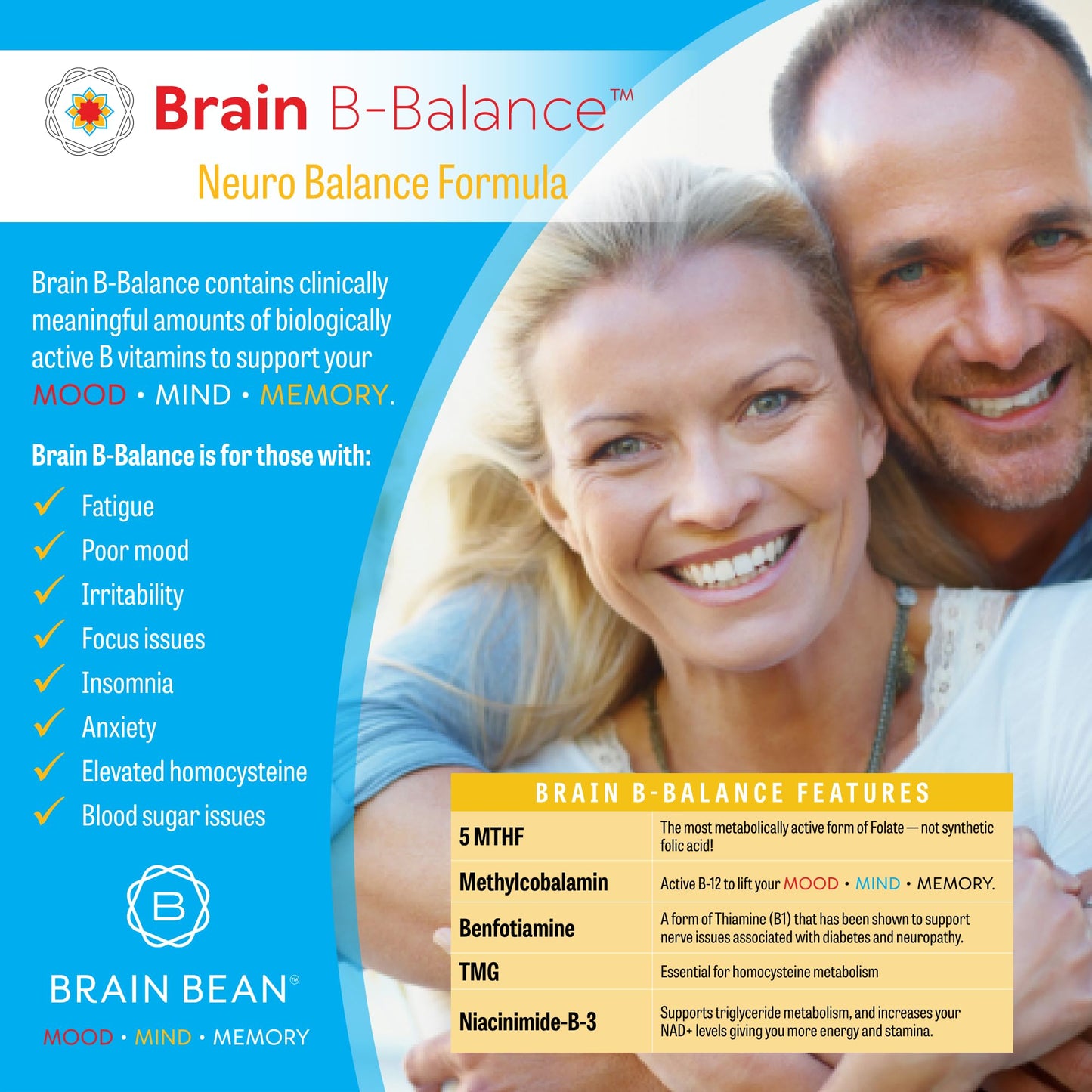 Brain B Balance: Methylated Multivitamin - Methylated B Complex Neurobalance Formula - Methylfolate Supports Mood - dailyvitalstore