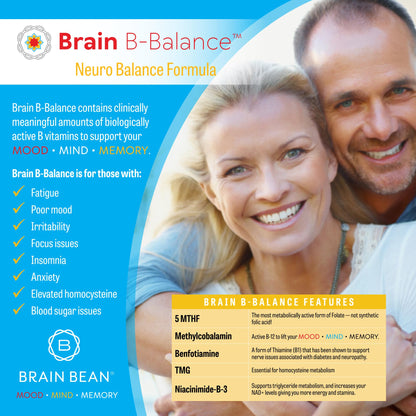 Brain B Balance: Methylated Multivitamin - Methylated B Complex Neurobalance Formula - Methylfolate Supports Mood - dailyvitalstore