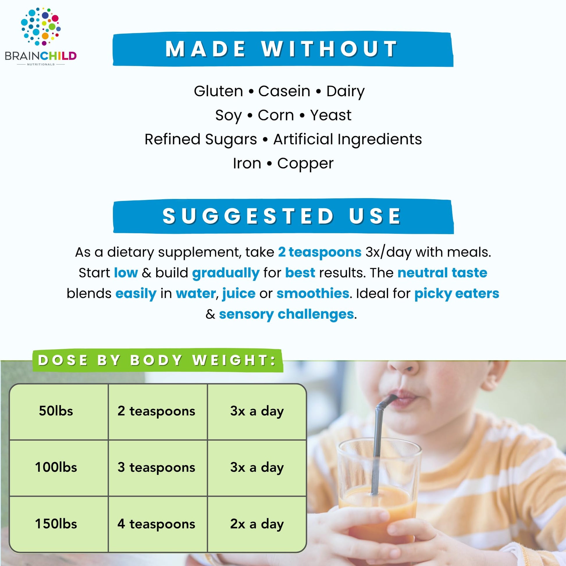 BrainChild Nutritionals Spectrum Support Minerals Liquid Supplement for Autism - Well Absorbed for Kids & Adults on the Spectrum, Ultra-Colloidal Suspension, Casein-Free, Unflavored 16oz - dailyvitalstore