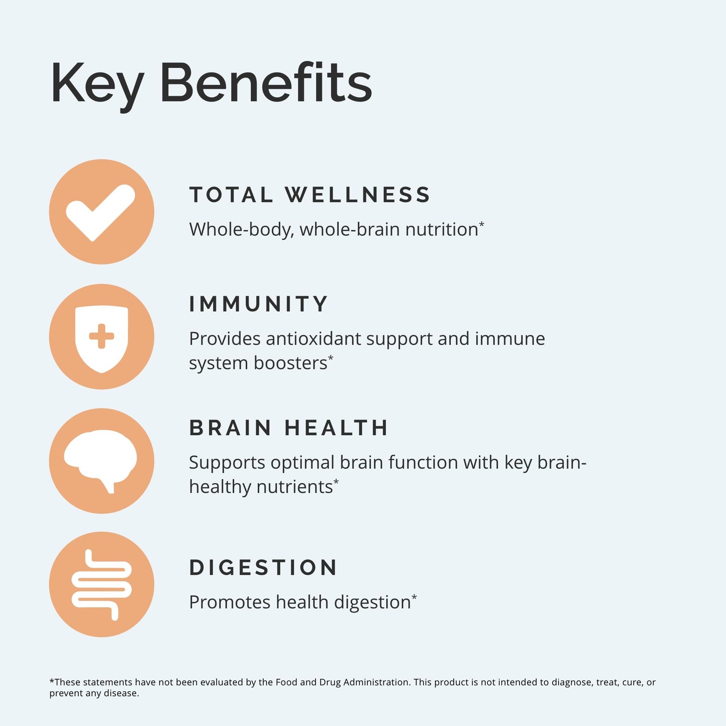 BRAINMD Dr Amen NeuroVite Plus - 120 Capsules - Multivitamin & Mineral Supplement, Enhanced with Phytonutrients, Enzymes & Whole Foods - Gluten Free - 30 Servings - dailyvitalstore