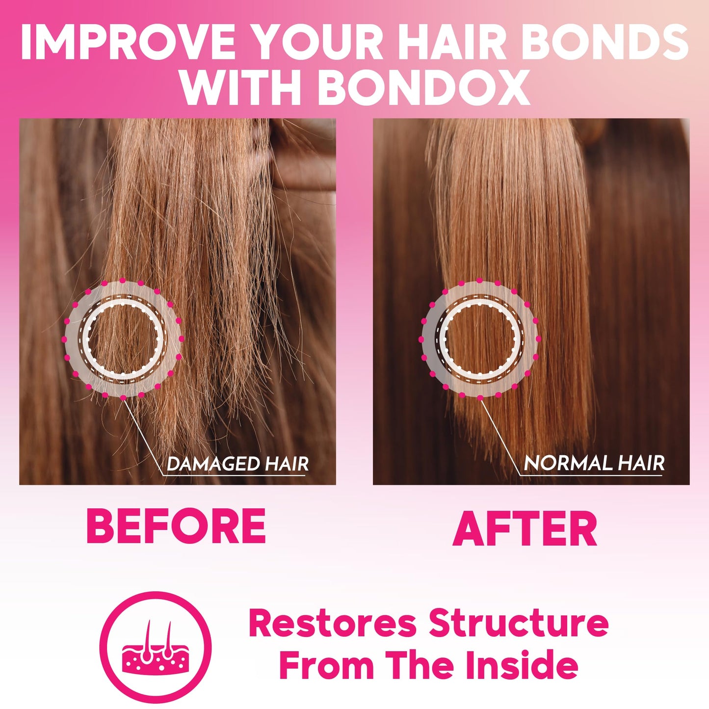 Brazilian Hair Bottox Expert Thermal Mask 8.8 oz - Contains Marine Collagen and Almond Oil - Formaldehyde-Free - Repairs the Hair Elasticity and Flexibility, Softens, Moisturizers, Adds Shine - dailyvitalstore