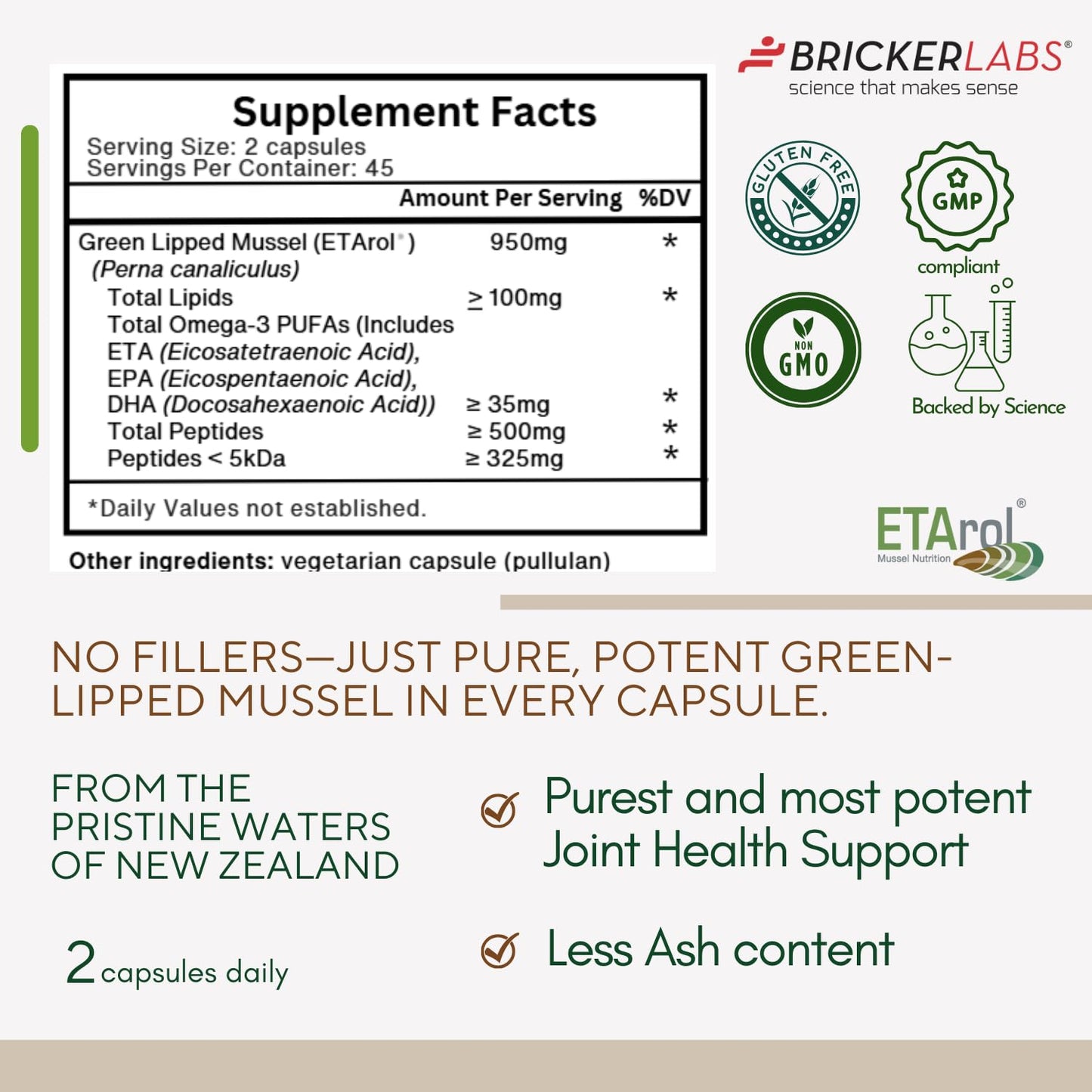 Bricker Labs Omega Cyclo - Mussel Joint Health Supplement, Premium New Zealand Green Lipped Mussel, Full Spectrum Omega Joint Supplements for Joint Health and Comfort, 90 Capsules - dailyvitalstore