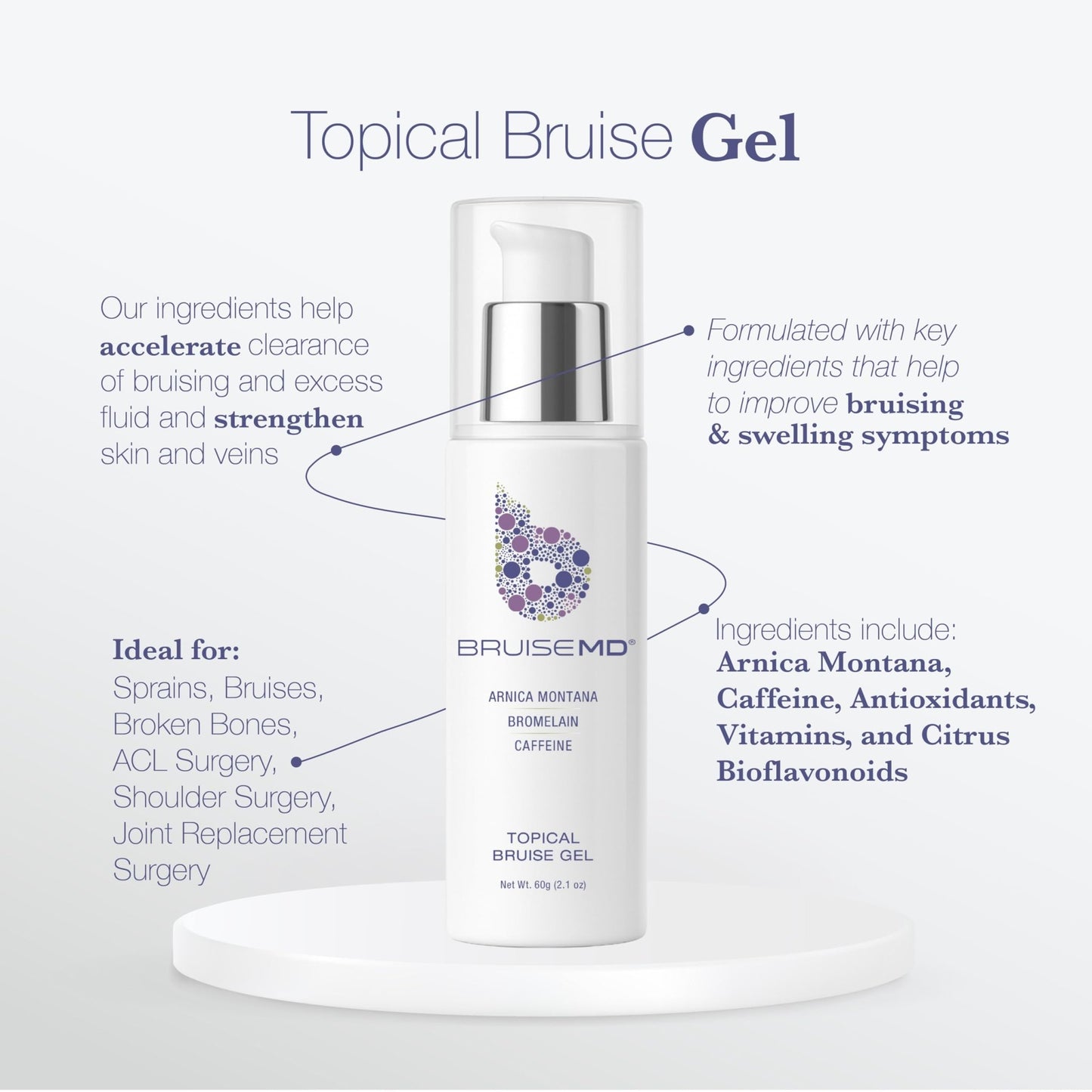 BruiseMD Topical Gel for Bruising and Swelling, 20% Arnica, Bromelain, Caffeine, Advanced Concentrated Bruise Treatment Formula, 60g (2 fl oz) - dailyvitalstore