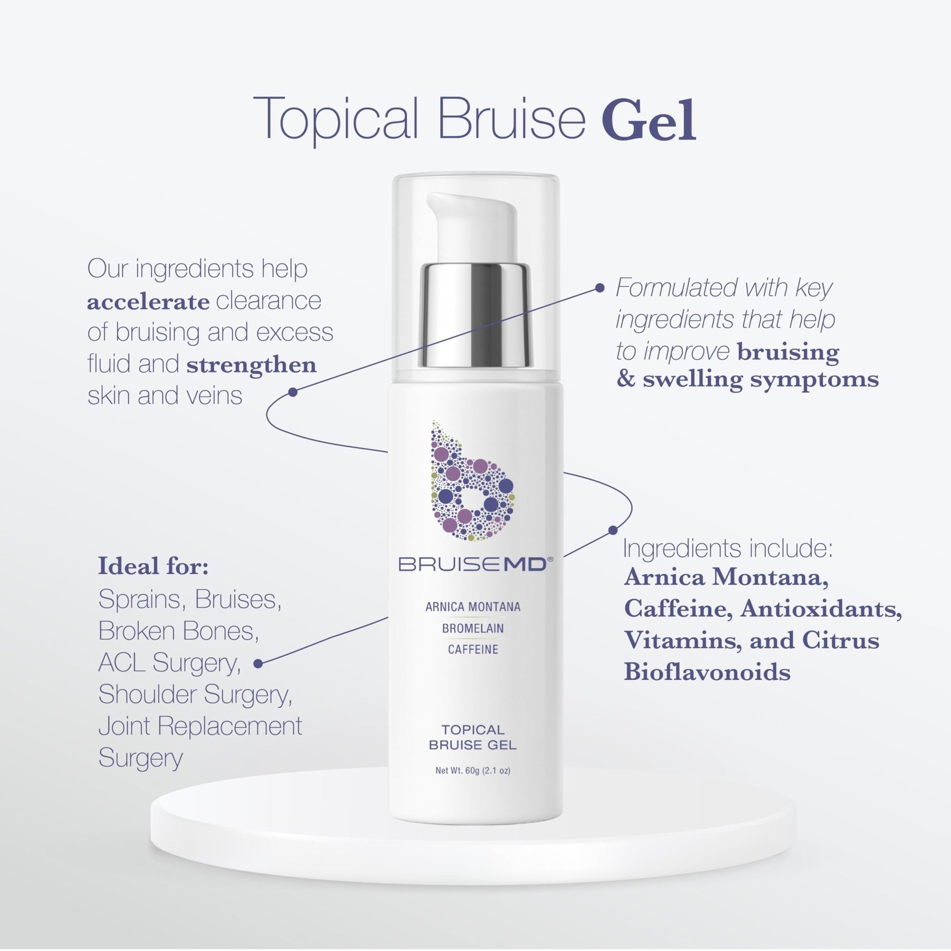 BruiseMD Topical Gel for Bruising and Swelling, 20% Arnica, Bromelain, Caffeine, Advanced Concentrated Bruise Treatment Formula, 60g (2 fl oz) - dailyvitalstore