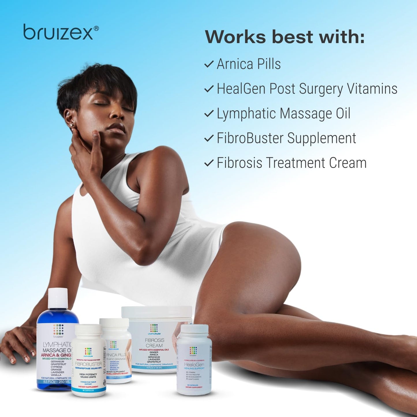 Bruizex Bromelain & Quercetin Recovery Complex - Post Surgery Recovery Bruising, Swelling Relief, Lymphatic Drainage - Post 360 lipo, BBL, Liposuction, Tummy Tuck - Non GMO - 60 Capsules - dailyvitalstore