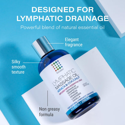 Bruizex Lymphatic Drainage Massage Oil with Arnica Oil & Coconut for Post Surgery Recovery & Lymphatic Drainage Massager, Liposuction, 360 Lipo, BBL, Tummy Tuck Procedure, Moisturizing Formula, 8.5 Oz - dailyvitalstore
