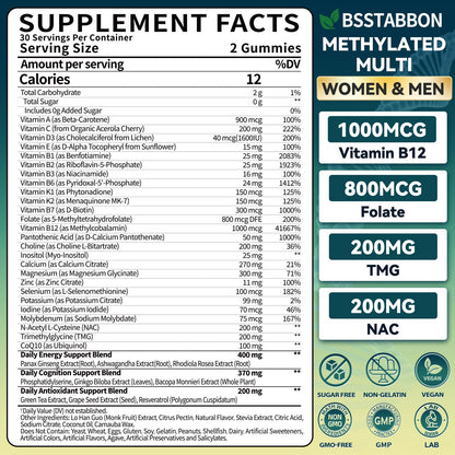 BSSTABBON Methylated Multivitamin for Women Men: Organic Iron Free Multivitamins Gummies plus 5-MTHF Active B12 P5P CoQ10 NAC TMG - Chewable Sugar Free Gummy for Energy Immune Overall Health(120Count) - dailyvitalstore