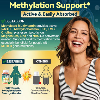BSSTABBON Methylated Multivitamin for Women Men: Organic Iron Free Multivitamins Gummies plus 5-MTHF Active B12 P5P CoQ10 NAC TMG - Chewable Sugar Free Gummy for Energy Immune Overall Health(120Count) - dailyvitalstore