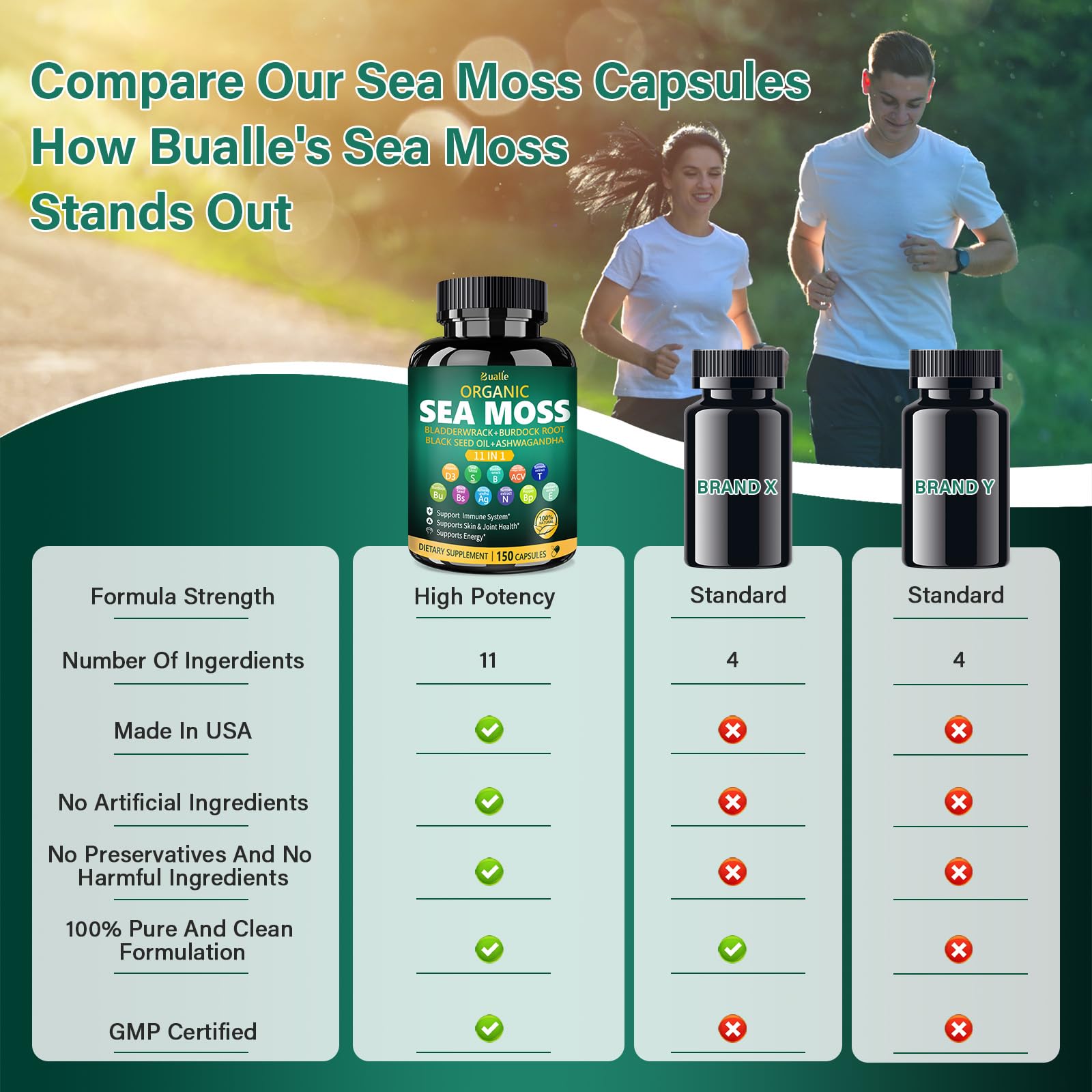 Bualle Irish Sea Moss Capsules – Organic Sea Moss, Black Seed Oil, Ashwagandha Supplements with Bladderwrack, Ginger & Burdock Root – Supports Daily Wellness, Skin & Energy – 150 Count (1 Pack) - dailyvitalstore