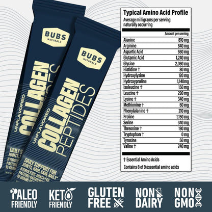 BUBS Naturals Unflavored Collagen Peptides Powder - Best Proteins for Joints & Skin - Pasture Raised Grass Fed - Paleo & Keto Friendly, Whole30 Approved - dailyvitalstore