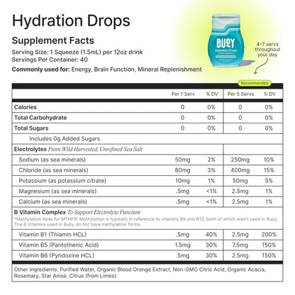 Buoy Electrolyte Drops | 120 Servings | No Sugar, No Sweeteners | 87+ Trace Minerals, Vitamins & Antioxidants | Subtle Mineral Taste - dailyvitalstore