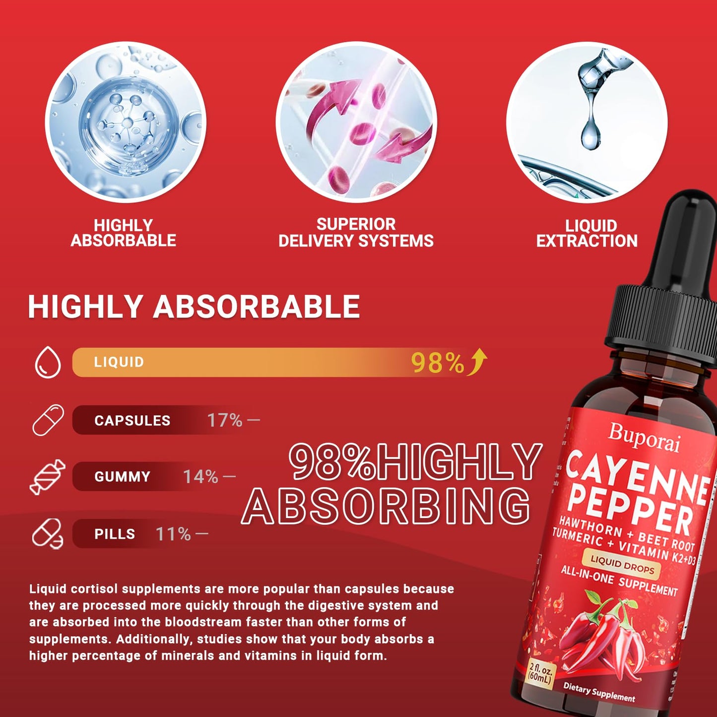 Buporai Cayenne Pepper Drops, Cayenne Pepper Extract Liquid Supplement for Overall Well-Being, 2 fl oz, Vitamin D3 K2 Beet Root Powder - dailyvitalstore