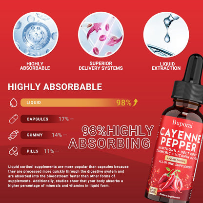 Buporai Cayenne Pepper Drops, Cayenne Pepper Extract Liquid Supplement for Overall Well-Being, 2 fl oz, Vitamin D3 K2 Beet Root Powder - dailyvitalstore