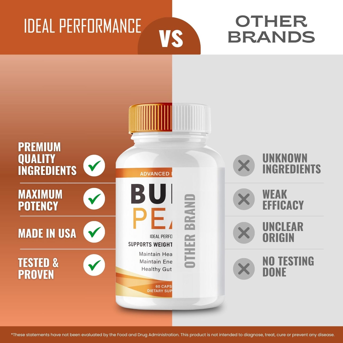 Burn Peak Capsules, Official BurnPeak Supplement Pills - Maximum Strength, All Natural Keto Capsule to Sustain Active Lifestyle & Fitness Goals, Overall Health Burn Peak Reviews (5 Pack) - dailyvitalstore