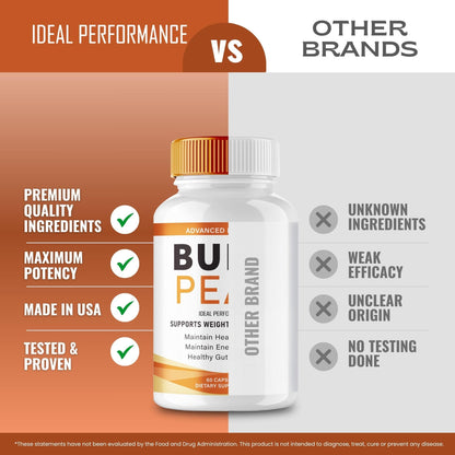 Burn Peak Capsules, Official BurnPeak Supplement Pills - Maximum Strength, All Natural Keto Capsule to Sustain Active Lifestyle & Fitness Goals, Overall Health Burn Peak Reviews (5 Pack) - dailyvitalstore
