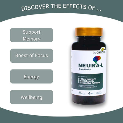 BY CARIOLA Neural-L Natural Brain Support Supplement 60 Caps - Mental Support – Memory Booster - Concentration - Natural Formula - Ashwagandha - L-Tyrosine - L-Theanine - dailyvitalstore