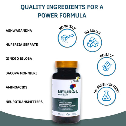 BY CARIOLA Neural-L Natural Brain Support Supplement 60 Caps - Mental Support – Memory Booster - Concentration - Natural Formula - Ashwagandha - L-Tyrosine - L-Theanine - dailyvitalstore
