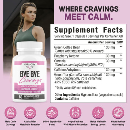 ByeBye Cravings Appetite Suppressant - Supports Pathway Function, Weight Pills for Women & Fat Burner + Appetite Suppressant | 3rd Party Tested Supplement - dailyvitalstore