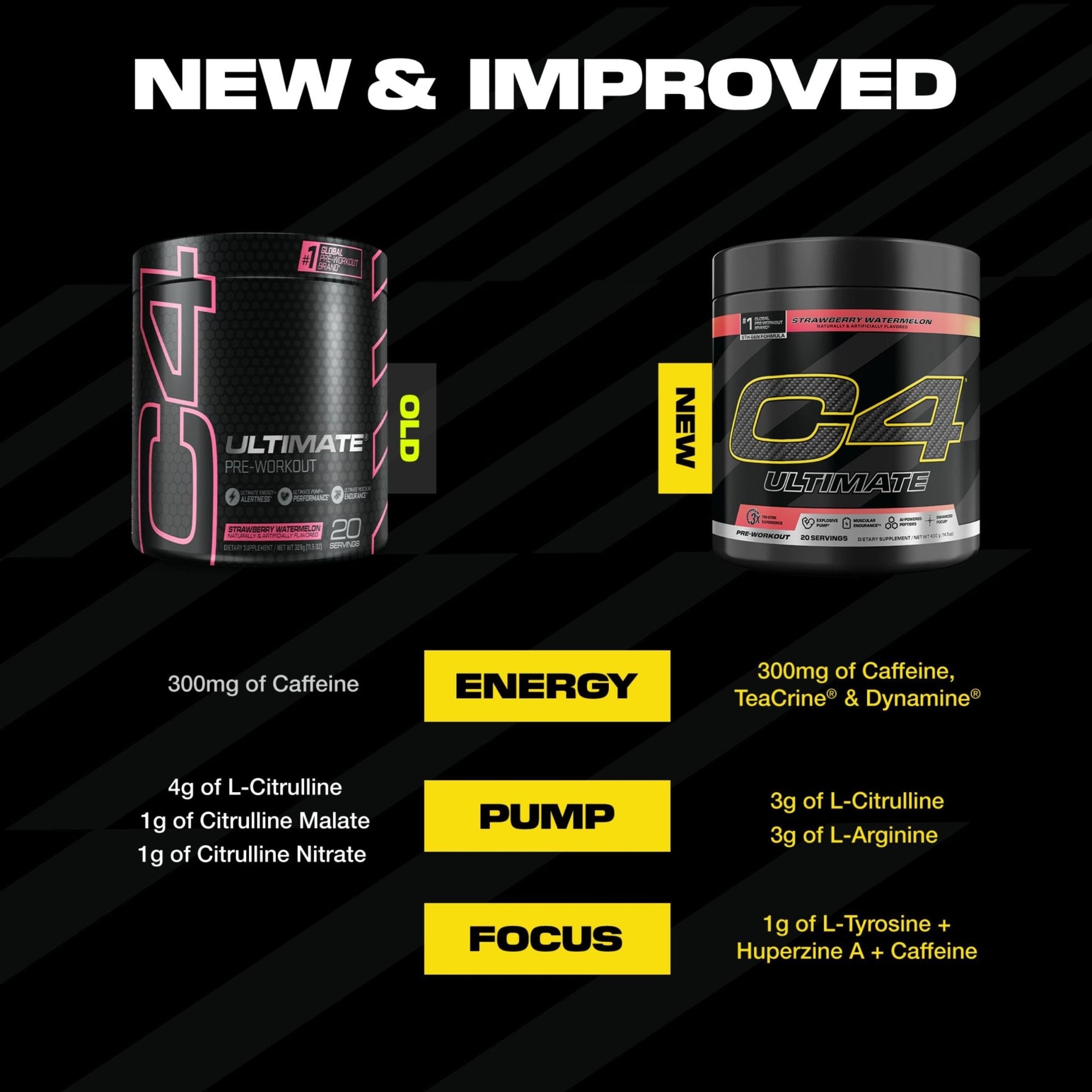 C4 Ultimate Pre Workout Powder Watermelon - Sugar Free Preworkout Energy Supplement for Men & Women - 300mg Caffeine + 3.2g Beta Alanine - dailyvitalstore