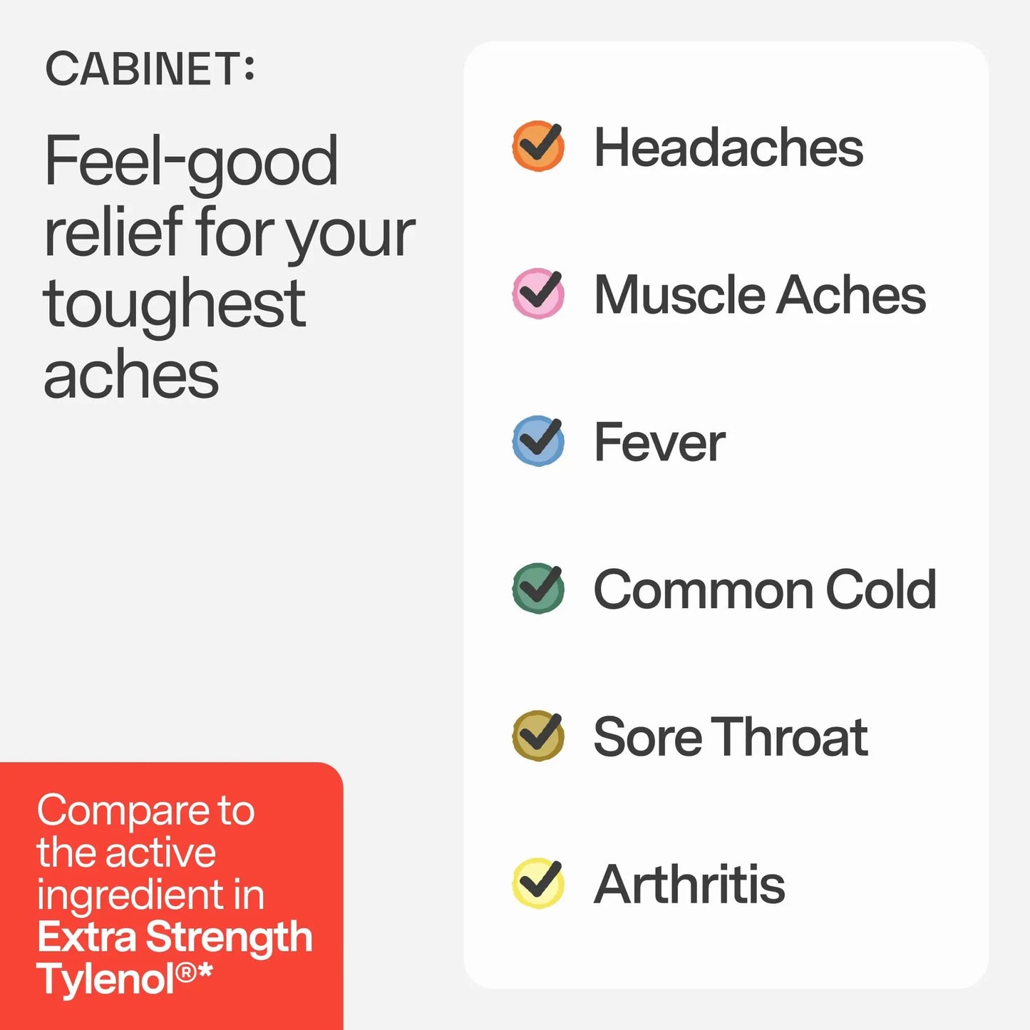 Cabinet: 500mg Acetaminophen for Headache Relief, Toothaches, Sore Throat, and Fever Reducer, Includes 1 Refillable Medicine Jar, 120 Tablets Refillable Glass Jar - w/Travel Tin - dailyvitalstore