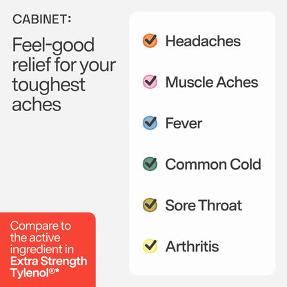 Cabinet: 500mg Acetaminophen for Headache Relief, Toothaches, Sore Throat, and Fever Reducer, Includes 1 Refillable Medicine Jar, 120 Tablets Refillable Glass Jar - w/Travel Tin - dailyvitalstore