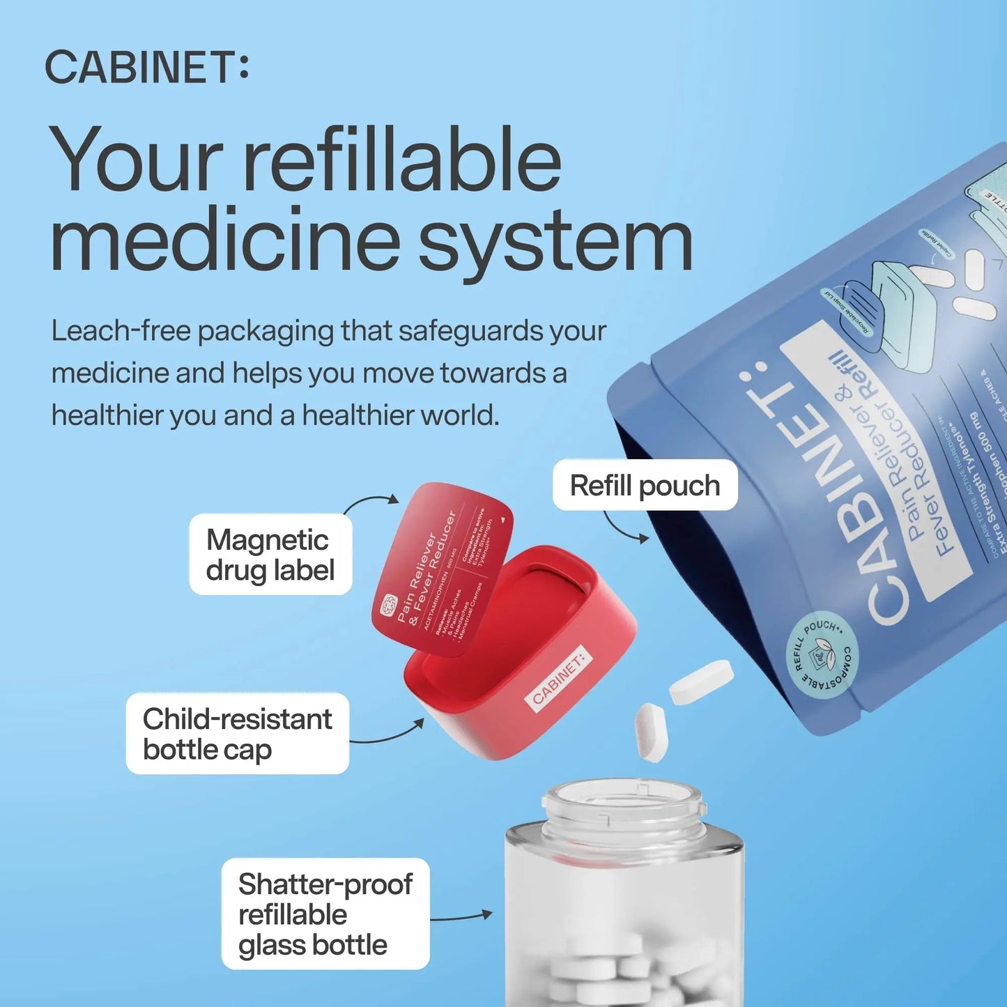 Cabinet: 500mg Acetaminophen for Headache Relief, Toothaches, Sore Throat, and Fever Reducer, Includes 1 Refillable Medicine Jar, 120 Tablets Refillable Glass Jar - w/Travel Tin - dailyvitalstore