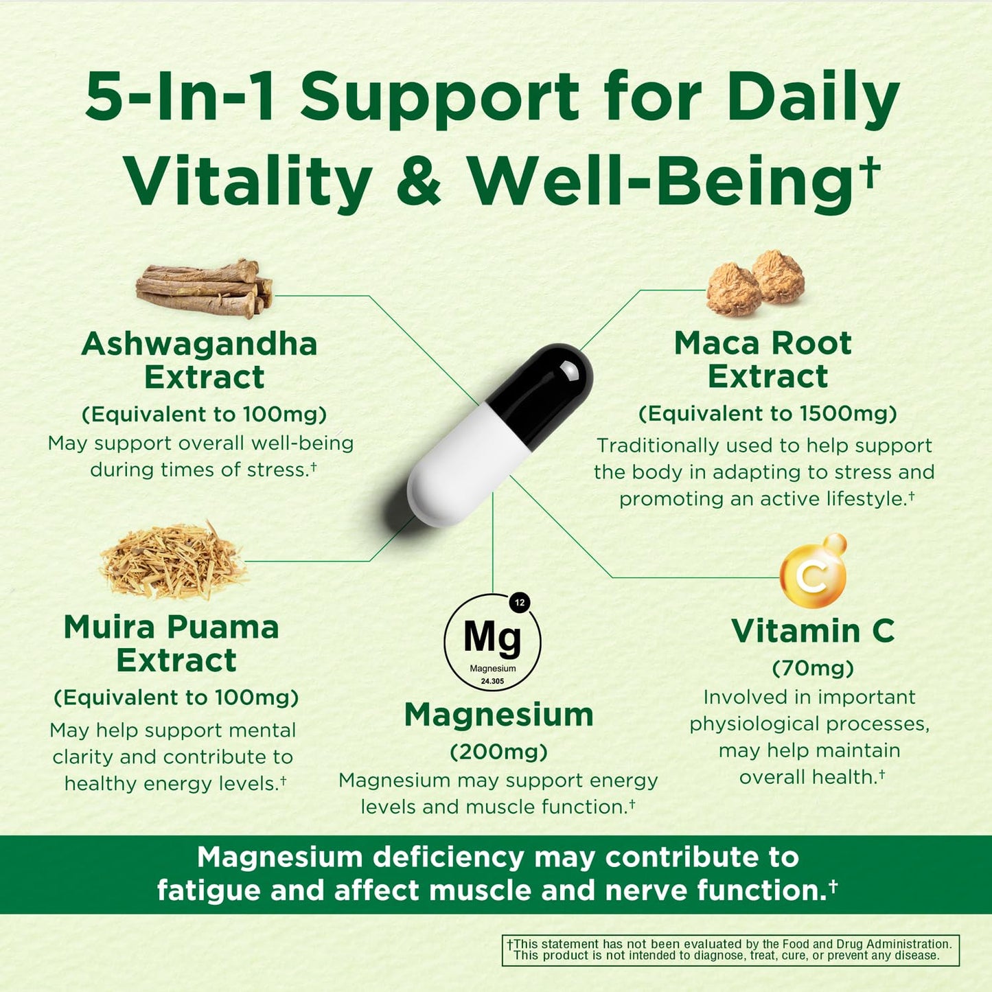 Caffeine Free Natural Energy Boost with Ashwagandha, Maca & Magnesium - Support Stress Relief, Focus & Mood - 60 Capsules by Innervis Nutrition - dailyvitalstore