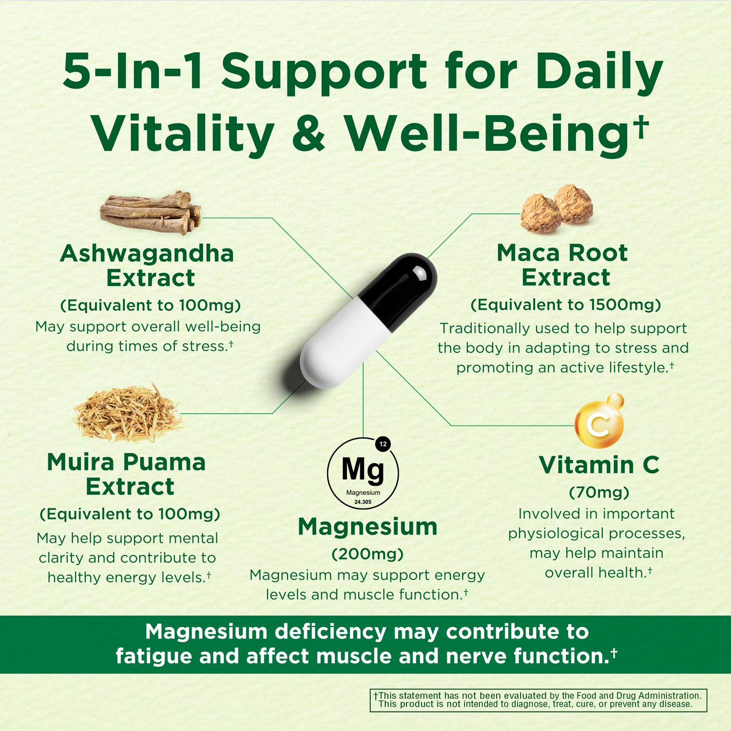 Caffeine Free Natural Energy Boost with Ashwagandha, Maca & Magnesium - Support Stress Relief, Focus & Mood - 60 Capsules by Innervis Nutrition - dailyvitalstore