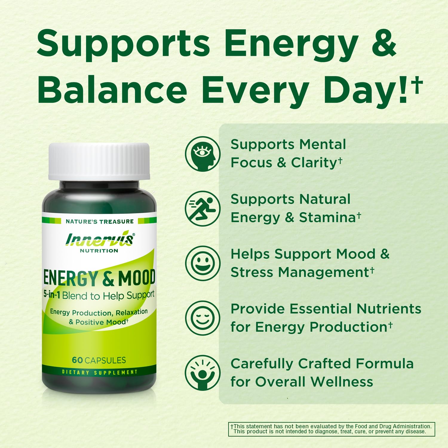Caffeine Free Natural Energy Boost with Ashwagandha, Maca & Magnesium - Support Stress Relief, Focus & Mood - 60 Capsules by Innervis Nutrition - dailyvitalstore