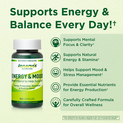 Caffeine Free Natural Energy Boost with Ashwagandha, Maca & Magnesium - Support Stress Relief, Focus & Mood - 60 Capsules by Innervis Nutrition - dailyvitalstore