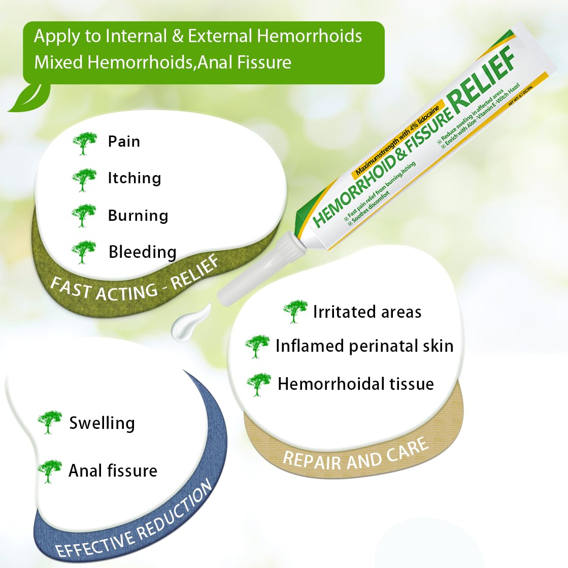 CainNeks Hemorrhoid & Fissure Relief Ointment 20g– 4% Lidocaine Maximum Strength Hemorrhoid Cream, Fast Itching Burning Swelling Relief, Herbs Fast Acting Ingredients. 0.7 oz. - dailyvitalstore