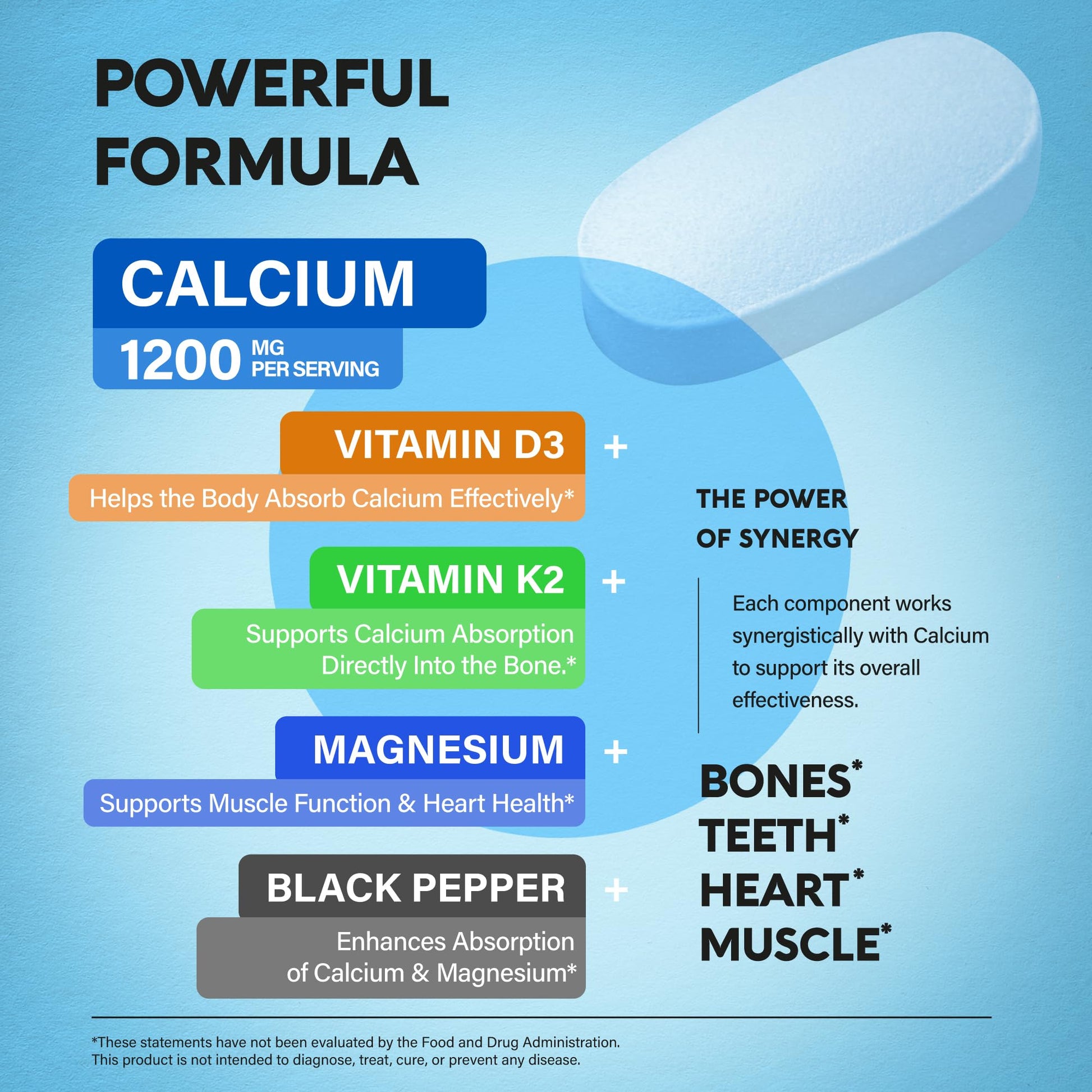 Calcium 1200 mg with Vitamin D3 - Calcium Citrate Supplements for Women & Men - Bone Health, Strength & Density - High Absorption & Slow Release - dailyvitalstore