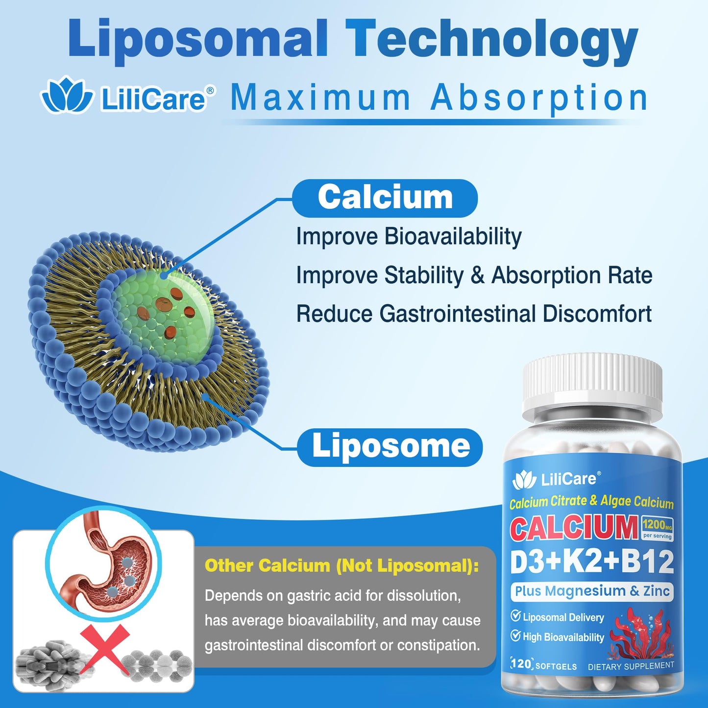 Calcium 1200 mg with Vitamin D3 K2 5000 IU Softgels Supplement for Women Men - Liposomal Calcium Citrate & Algae Calcium Magnesium Zinc + D3 K2 B12 - dailyvitalstore