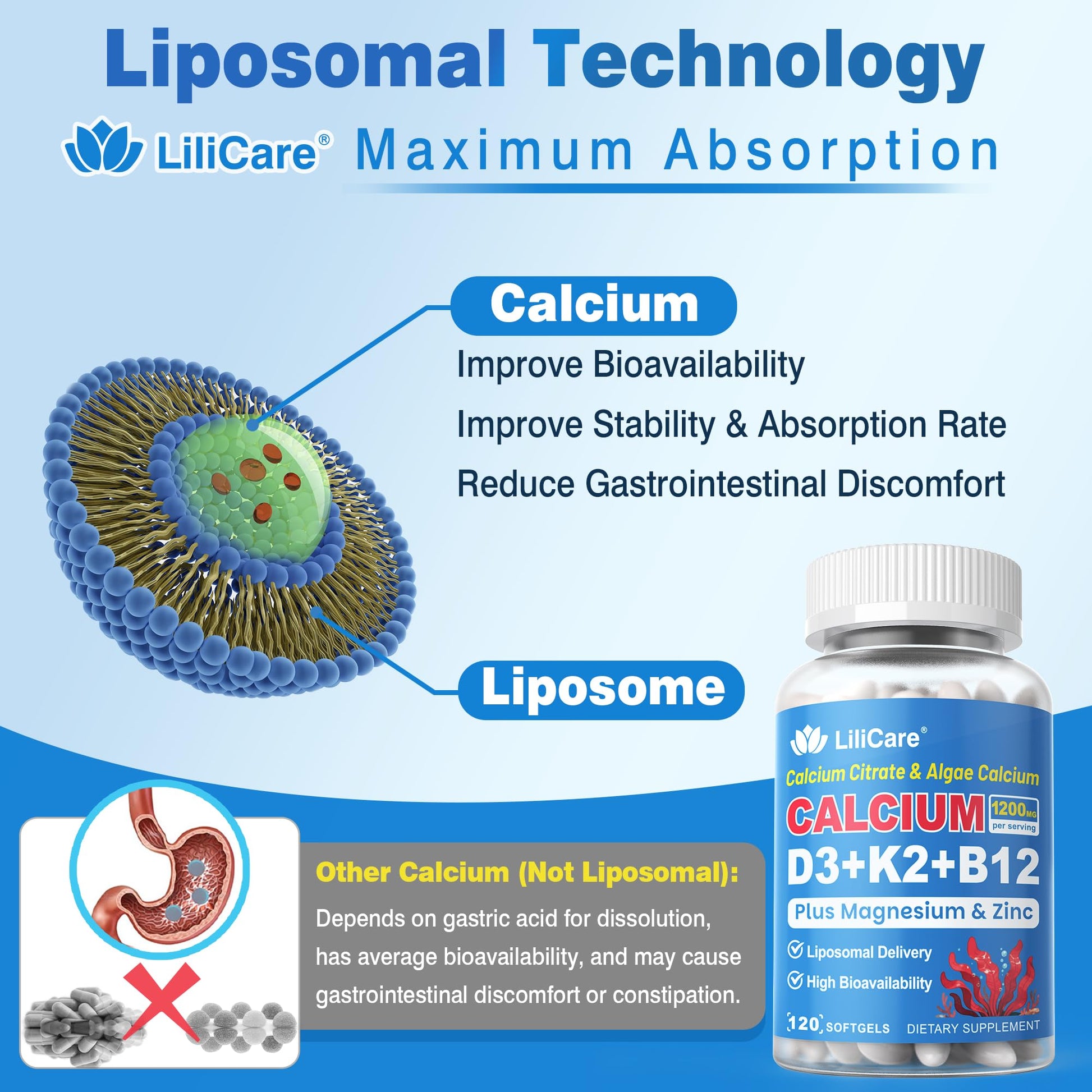 Calcium 1200 mg with Vitamin D3 K2 5000 IU Softgels Supplement for Women Men - Liposomal Calcium Citrate & Algae Calcium Magnesium Zinc + D3 K2 B12 - dailyvitalstore