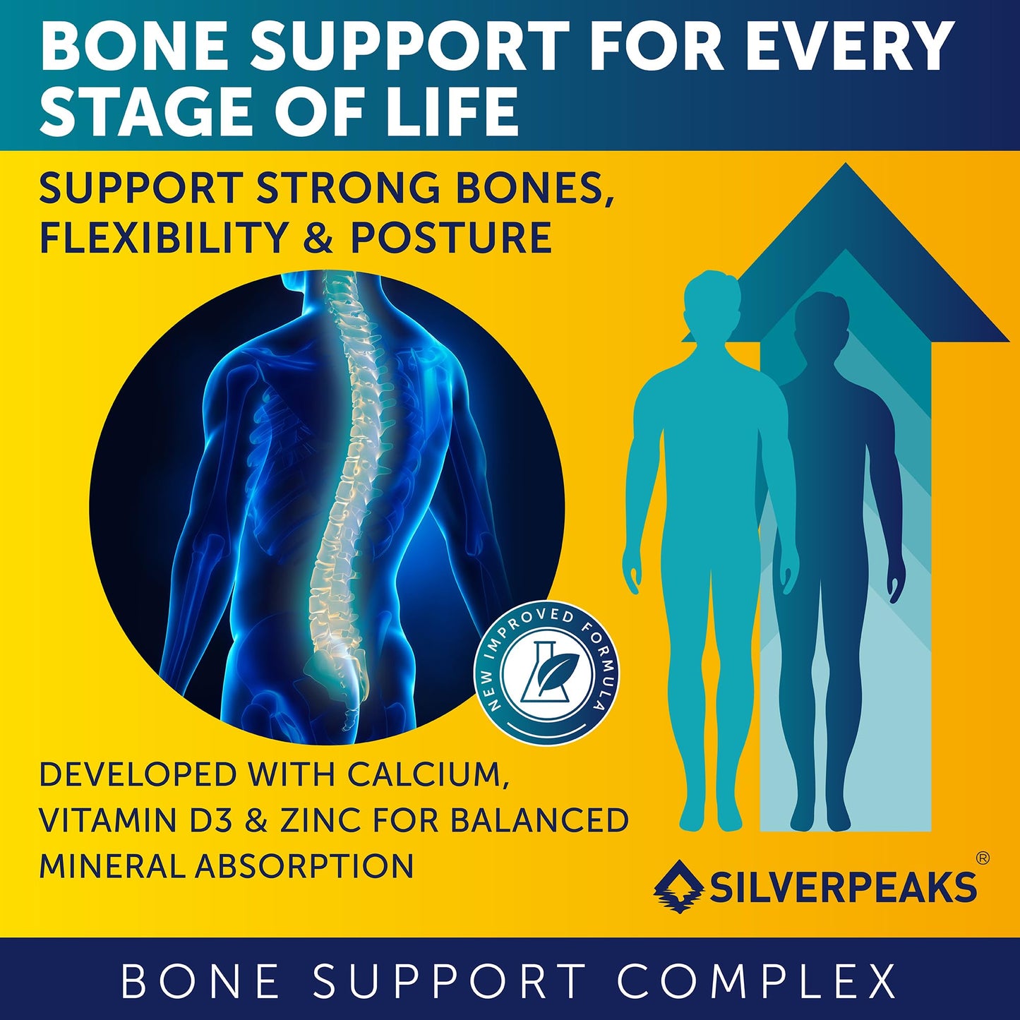 Calcium Supplement with Vitamin D3 and Zinc for Bone Health – Supports Bone Strength & Density – Gentle Non-Constipating Mineral & Amino Acids Blend for Women & Men - 60 Capsules (30 Day Supply) - dailyvitalstore