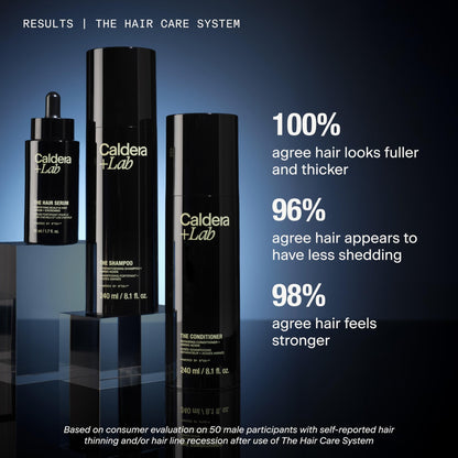 Caldera + Lab The Hair Serum | Men’s Thickening Serum for Thinning & Receding Hair, Supports Fuller & Stronger-Looking Hair, Dermatologically Tested - All Hair Types - dailyvitalstore