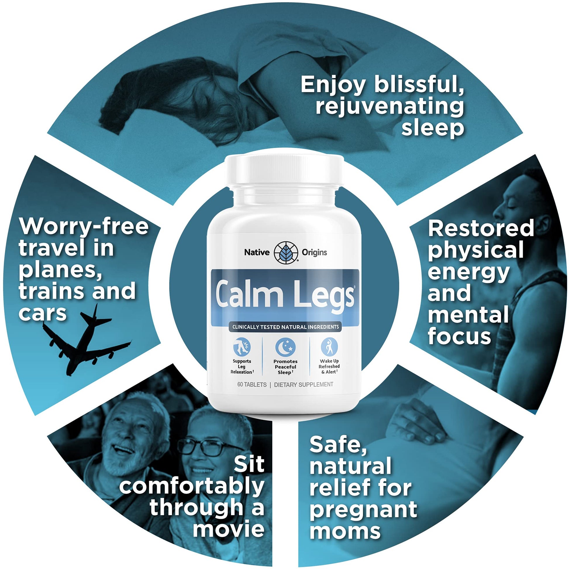 Calm Legs Natural for Natural Itching, Crawling, Tingling and Agitated Leg with Iron, Magnesium, and Valerian Root (60 Tablets)… - dailyvitalstore