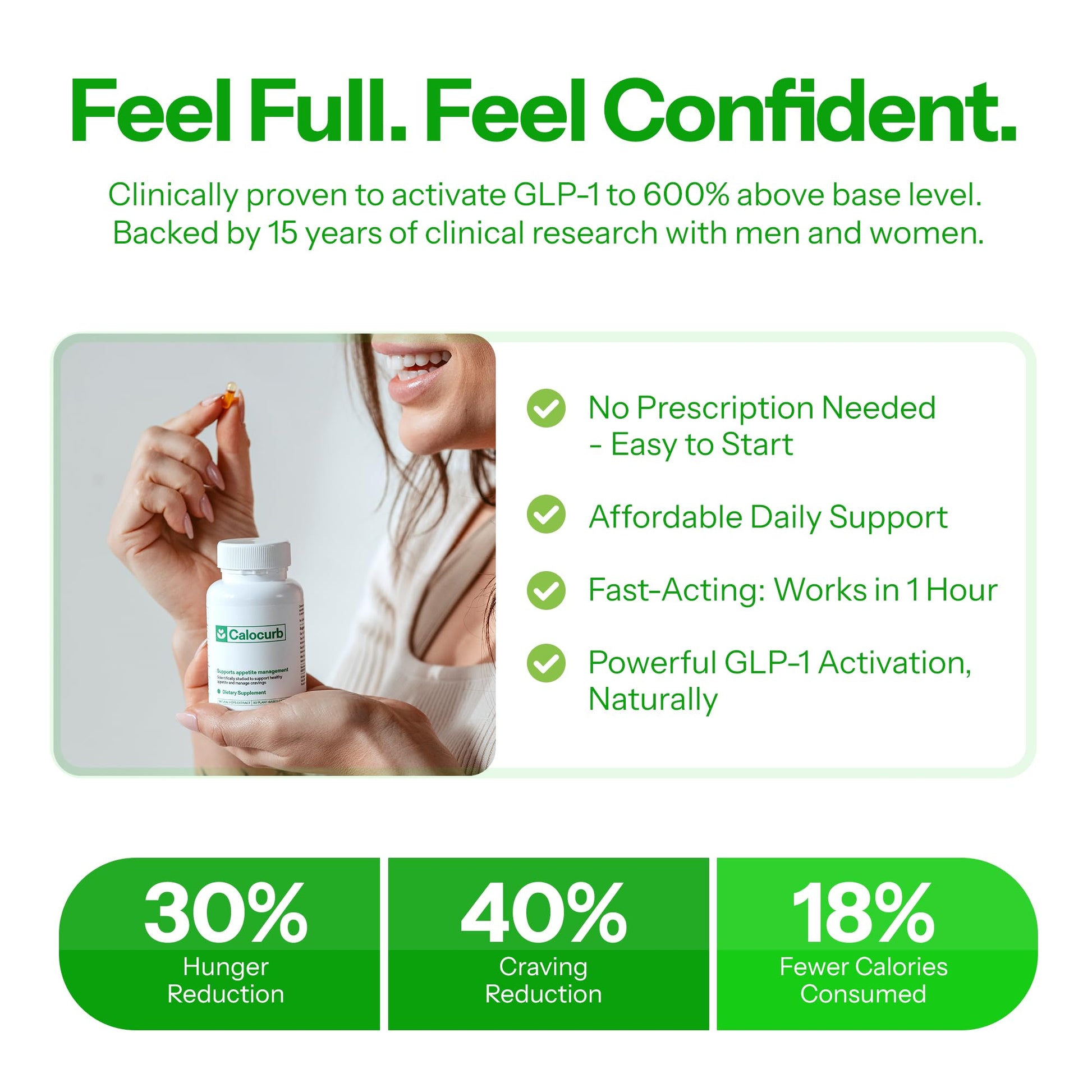 Calorie Control Supplement 6X Natural Support, Official & Patented Amarasate Formula, Plant Based Dietary GLP1 Supplement, Manages Appetite, Hunger & Cravings, - dailyvitalstore