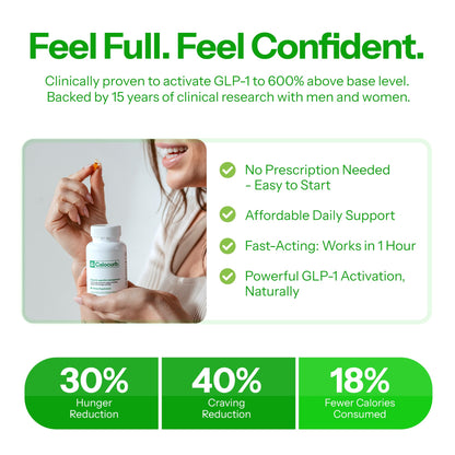 Calorie Control Supplement 6X Natural Support, Official & Patented Amarasate Formula, Plant Based Dietary GLP1 Supplement, Manages Appetite, Hunger & Cravings, - dailyvitalstore