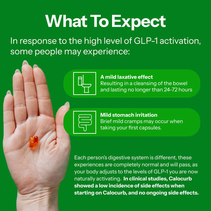 Calorie Control Supplement 6X Natural Support, Official & Patented Amarasate Formula, Plant Based Dietary GLP1 Supplement, Manages Appetite, Hunger & Cravings, - dailyvitalstore