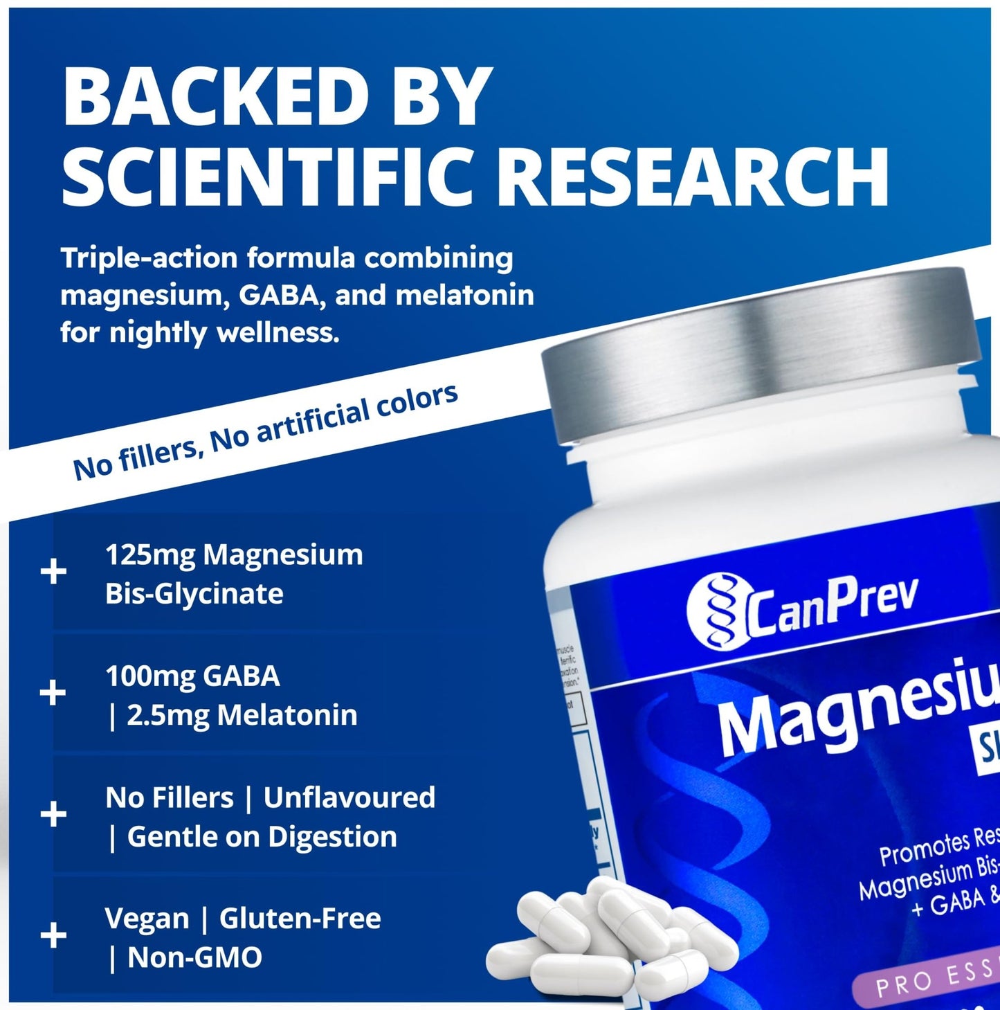 CanPrev Magnesium Bisglycinate Chelated + GABA & Melatonin, 120 Veg Caps, 120-Day Supply, Support Restful Night, Muscle Function, Promote Relaxation & Balanced Sleep-Wake Cycle, Vegan, No GMO & Gluten - dailyvitalstore