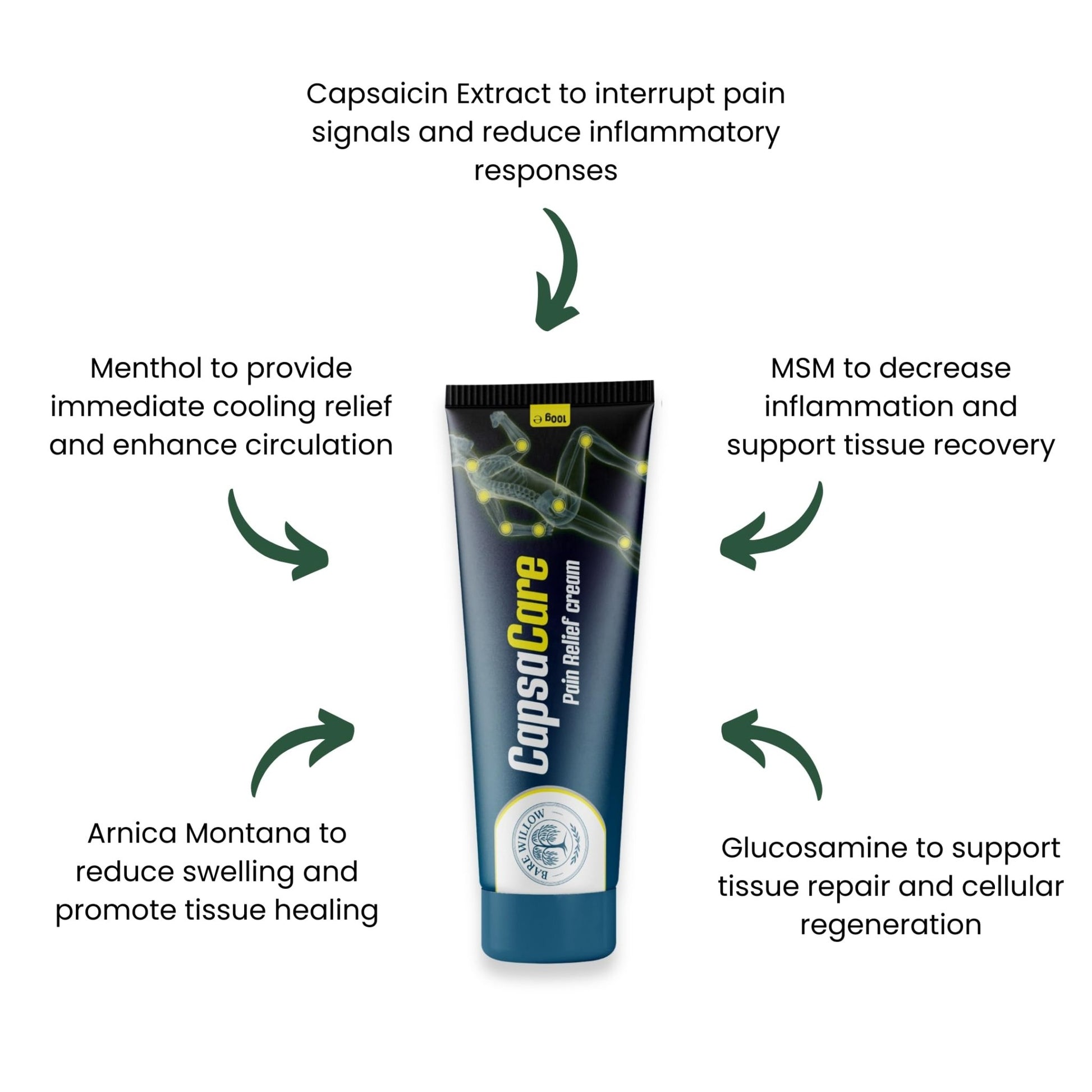 CapsaCare Cream with Capsaicin 0.125% & Magnesium, NeuroSoothe Blend with Arnica, Glucosamine, Menthol & Aloe, Fragrance Free, Non Greasy, Hydrating Topical Skin Cream for Men and Women, 100g (1 Pack) - dailyvitalstore