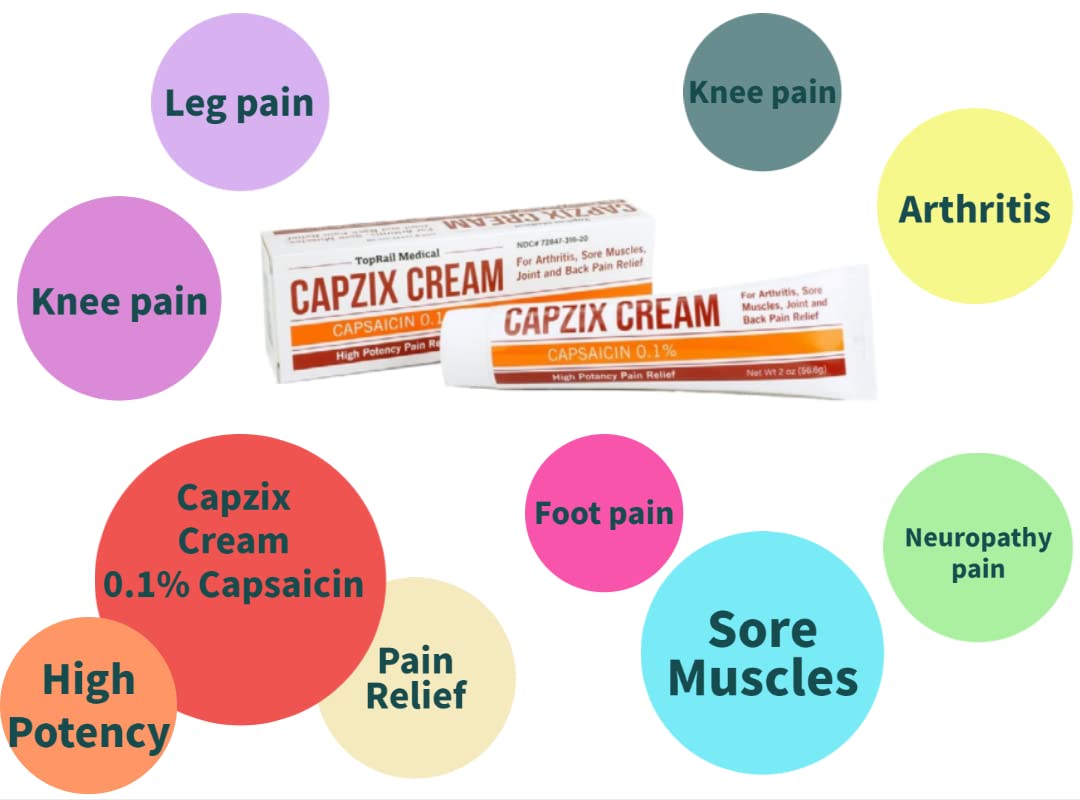 Capzix Cream for Pain Relief 2 OZ Capsaicin .1% High Potency/ Maximum Strength - dailyvitalstore