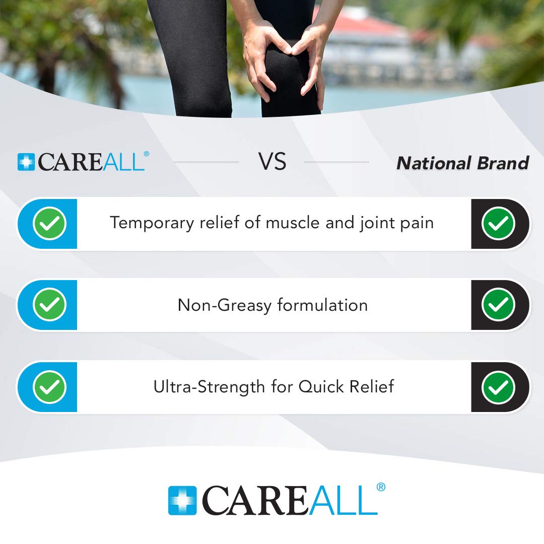 CareAll Muscle Rub Non-Greasy Cream 3.0 oz. Ultra Strength. Relief from Minor Aches and Pains in Muscles and Joints. 10% Menthol & 15% Methyl Salicylate - dailyvitalstore