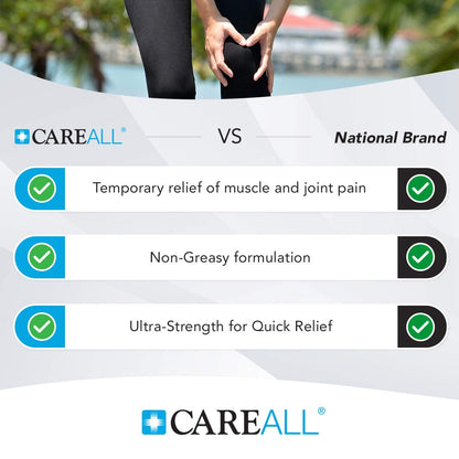 CareAll Muscle Rub Non-Greasy Cream 3.0 oz. Ultra Strength. Relief from Minor Aches and Pains in Muscles and Joints. 10% Menthol & 15% Methyl Salicylate - dailyvitalstore