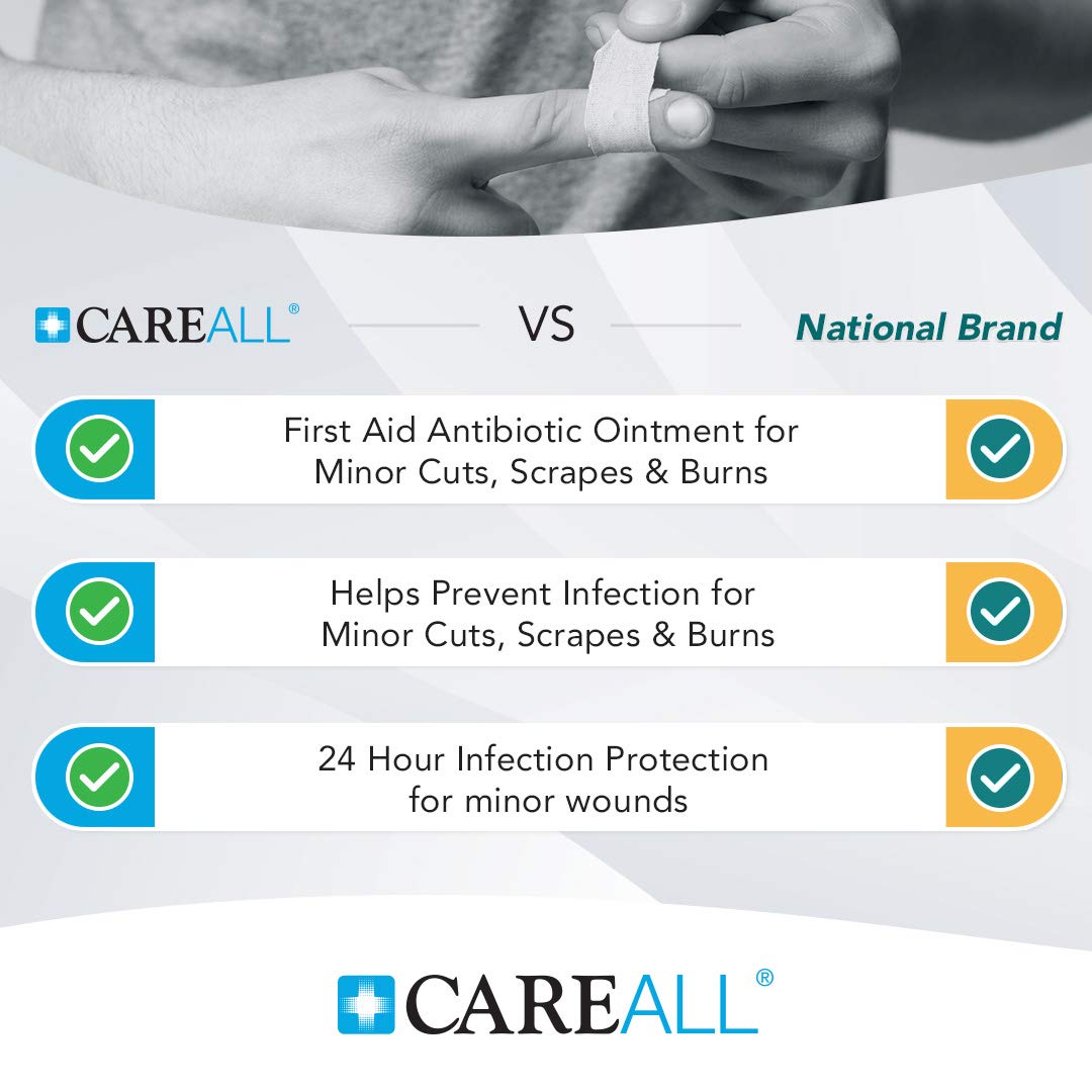 CareAll Triple Antibiotic Ointment 1.0 oz (4 Pack), First Aid Ointment for Minor Scrapes, Cuts, and Burns to Help Prevent Infection, Compare to The Active Ingredients of The Leading Brand - dailyvitalstore