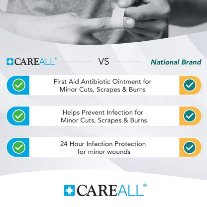 CareAll Triple Antibiotic Ointment 1.0 oz (4 Pack), First Aid Ointment for Minor Scrapes, Cuts, and Burns to Help Prevent Infection, Compare to The Active Ingredients of The Leading Brand - dailyvitalstore